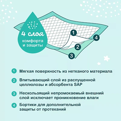Пеленки детские Ottino одноразовые впитывающие 60x60 см 10 шт