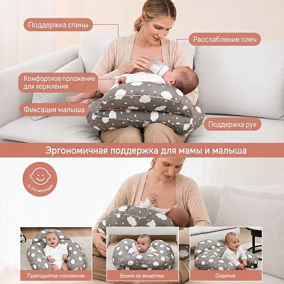 Подушка регулируемая Momcozy для кормления