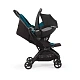 Коляска прогулочная RECARO Lexa Select