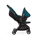 Коляска прогулочная RECARO Lexa Select