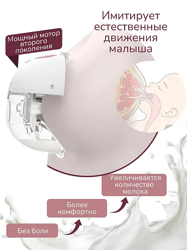 Молокоотсос беспроводной Momcozy М5 электрический