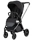 Коляска прогулочная Carrello Ultra