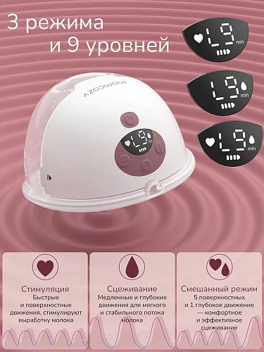 Молокоотсос беспроводной Momcozy М5 электрический