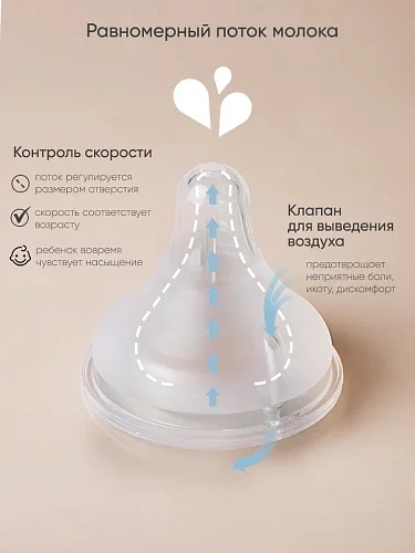 Соска силиконовая Paomma для бутылочки, 2 шт