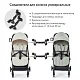 Соединитель для колясок Happy Baby универсальный