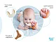 Прорезыватель Roxy Kids BUNNY
