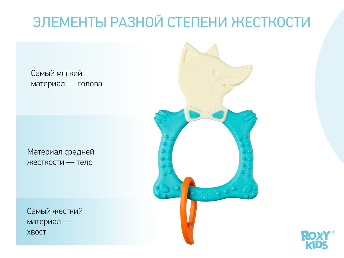 fox_teether_mint_27ca49a217 Прорезыватель Roxy Kids Fox 3
