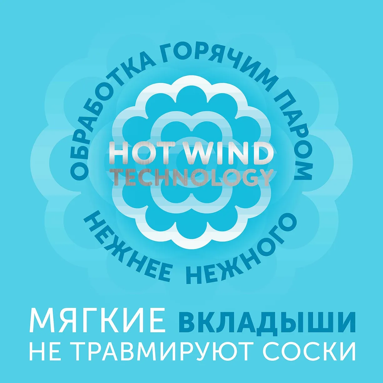 oyy06sHWp1NQXXMbrODPvrHV_3ASBoI8zbNCQHIMkLk= Вкладыши для груди LOVULAR HOT WIND 62 шт/уп 7