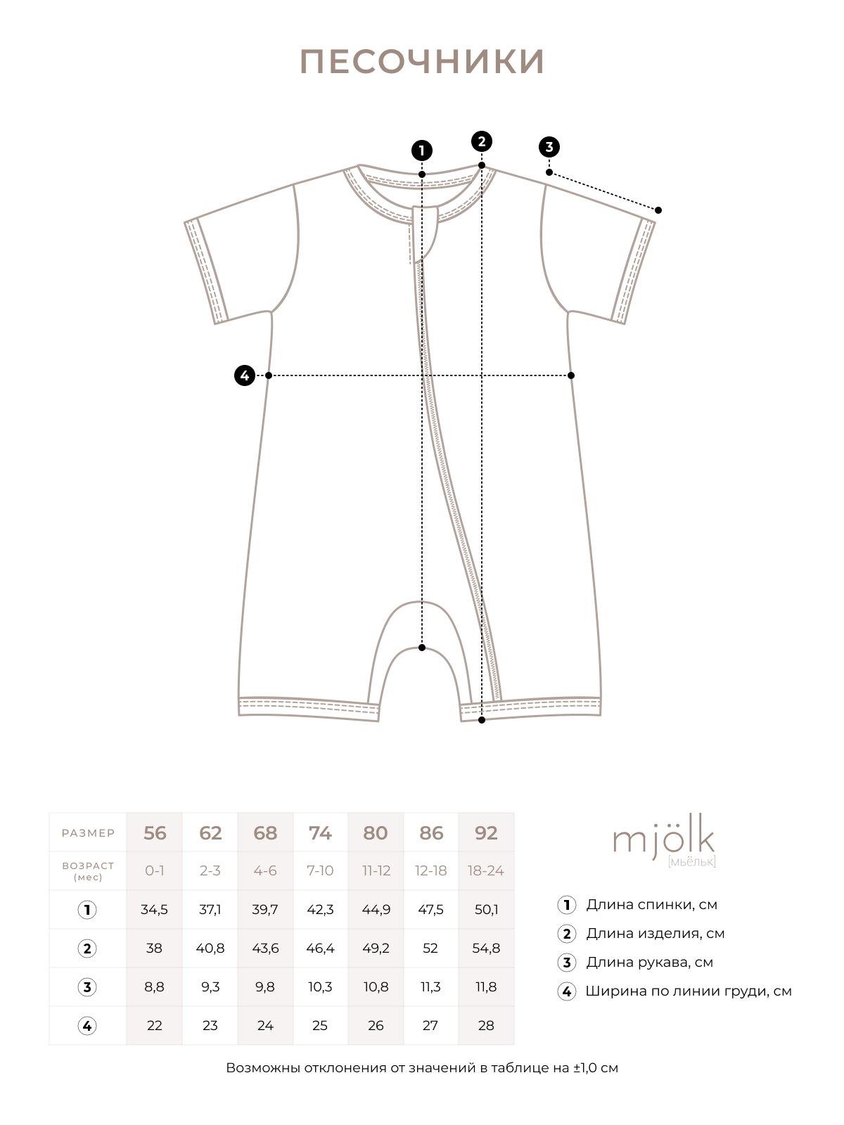 Песочник Mjolk Sleep and Play Клетка 2