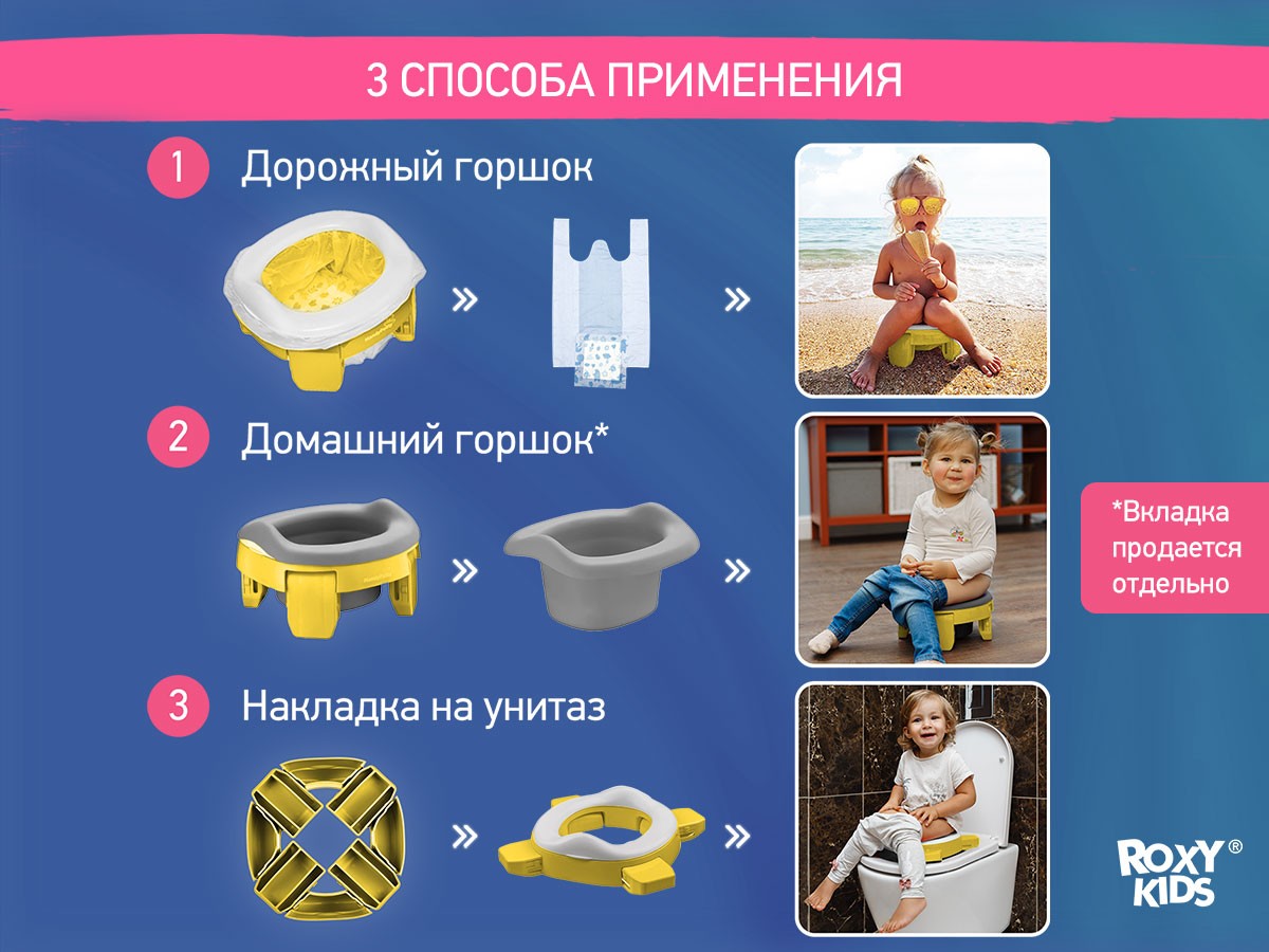 Горшок дорожный Roxy Kids HandyPotty в фирменной сумке 5
