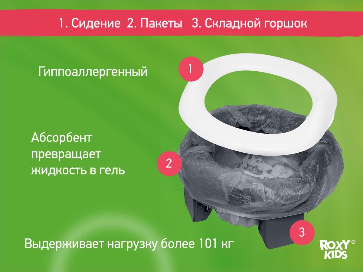 handypotty_3in1_double_graphite_2b29ee1eb9 Горшок дорожный Roxy Kids HandyPotty 3в1 8