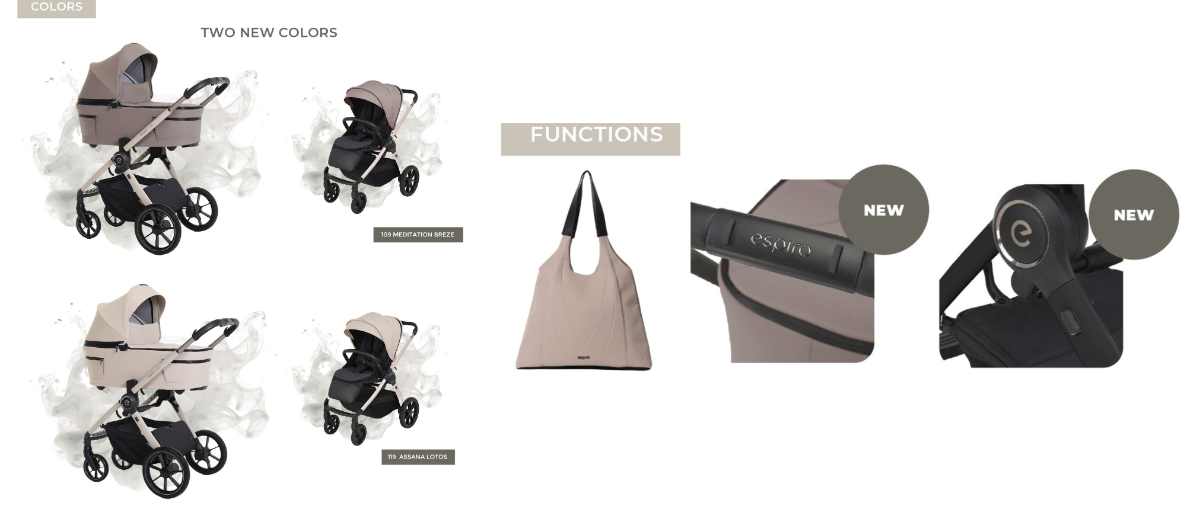 Коляска 2 в 1 Espiro Yoga 2025 3