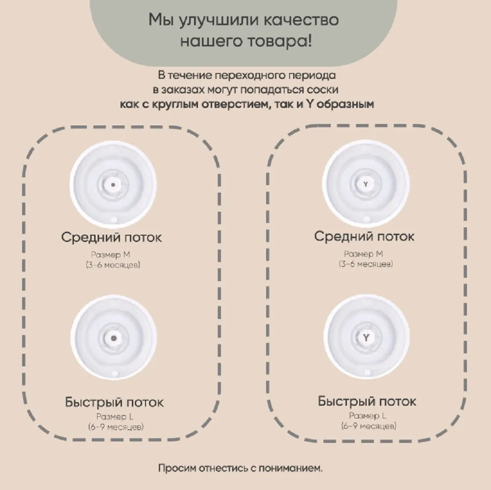 Ip7JXrWyAMbcF7YwLoy_9_1Mi_fYwCPxkgZ3uwovU14= Соска для бутылочки из силикона Paomma, 2 шт, Прозрачный 5