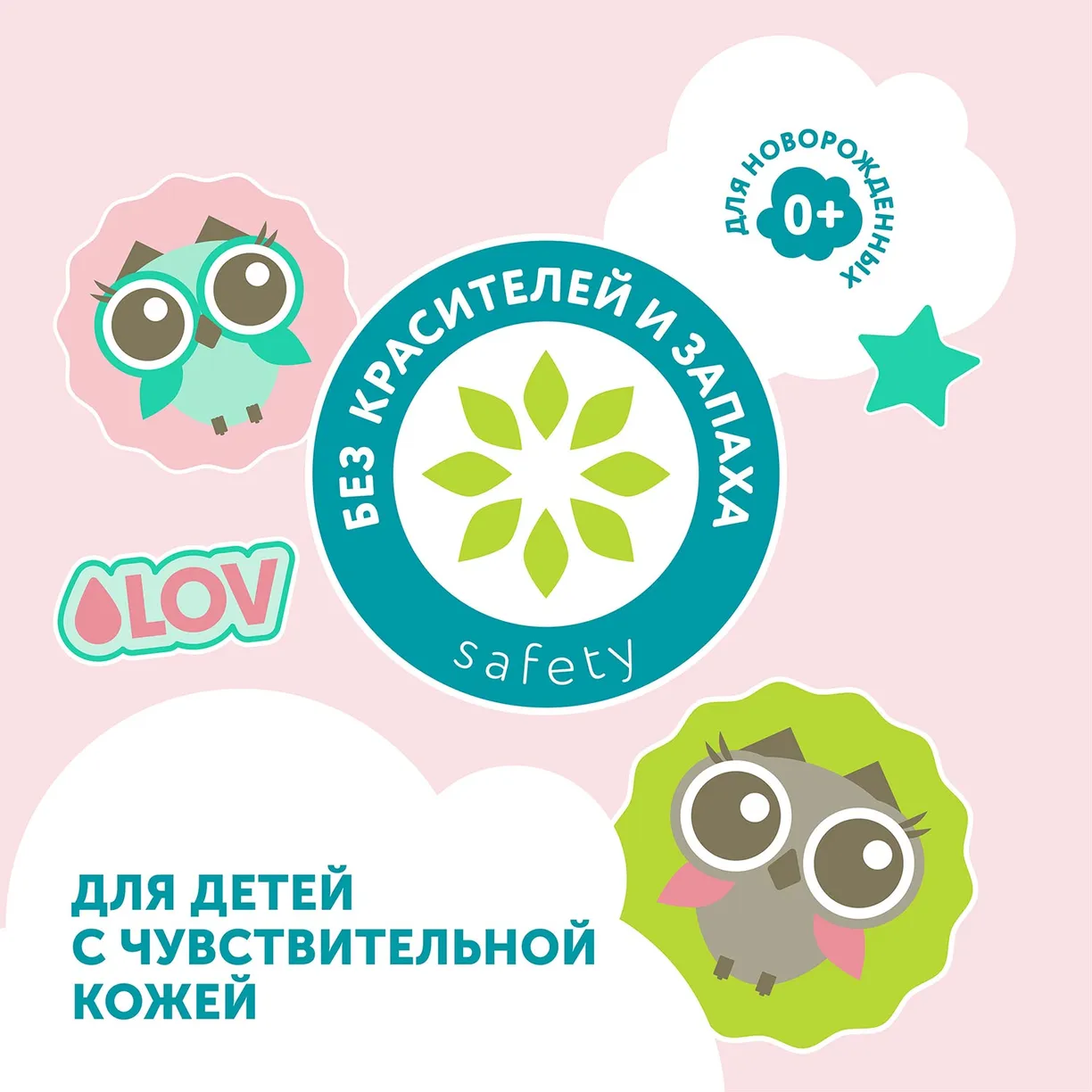 Бальзам-ополаскиватель для белья LOVULAR SWEET KISS 1л. 6