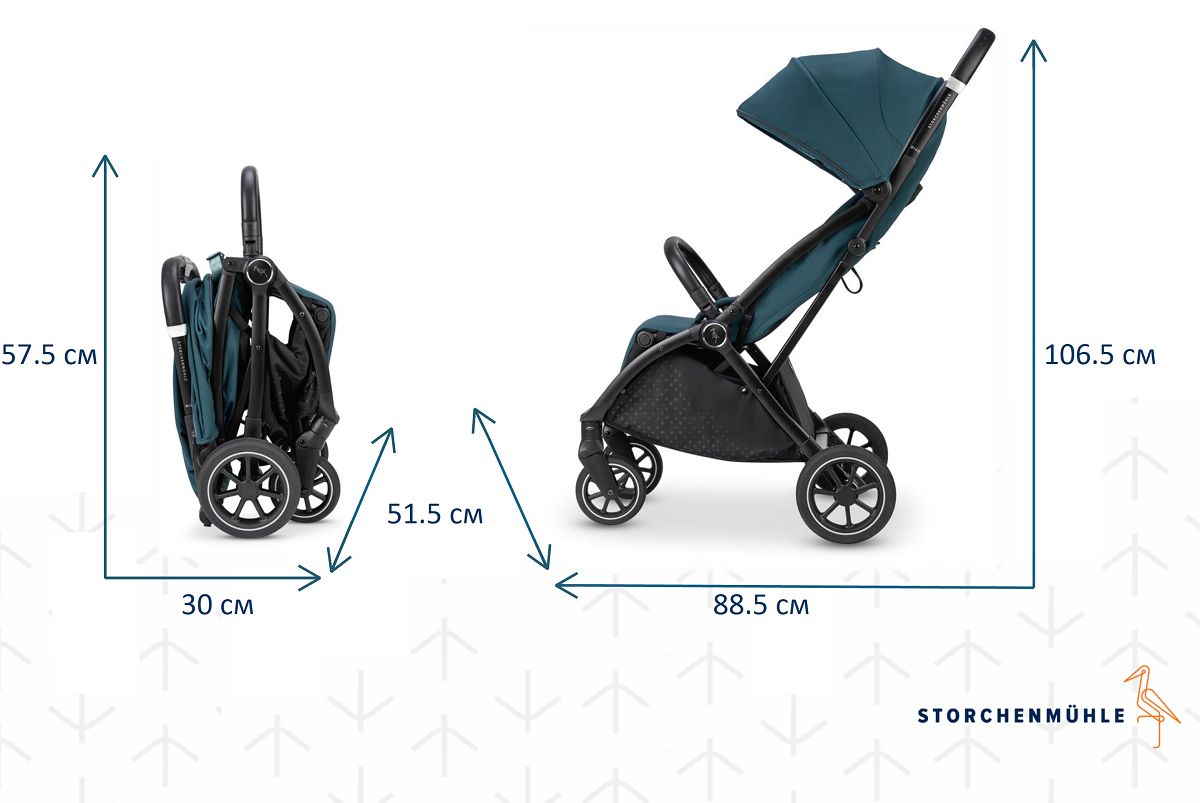 Коляска прогулочная Osann Storchenmühle Niko 8