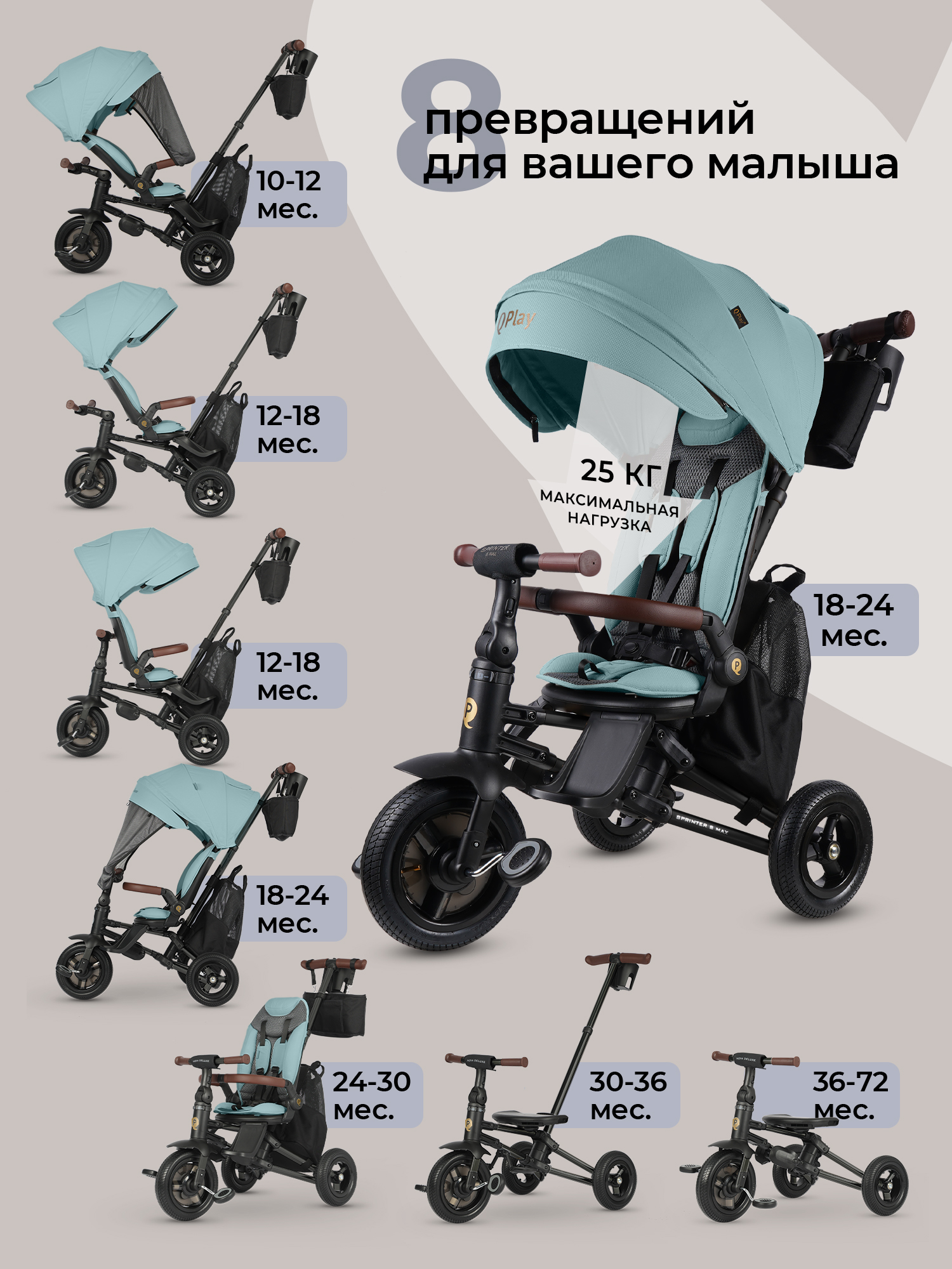 819lfe25vfxc805gc2njhm9tau11hplw Велосипед Sweet Baby Sprinter S Max 7