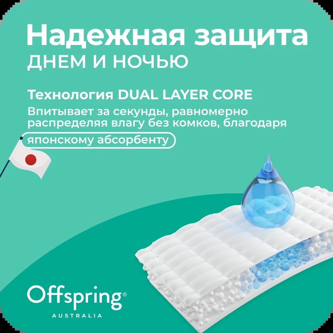 Подгузники Offspring S 3-6 кг. 48 шт. 3 Подгузники Offspring S 3-6 кг. 48 шт.