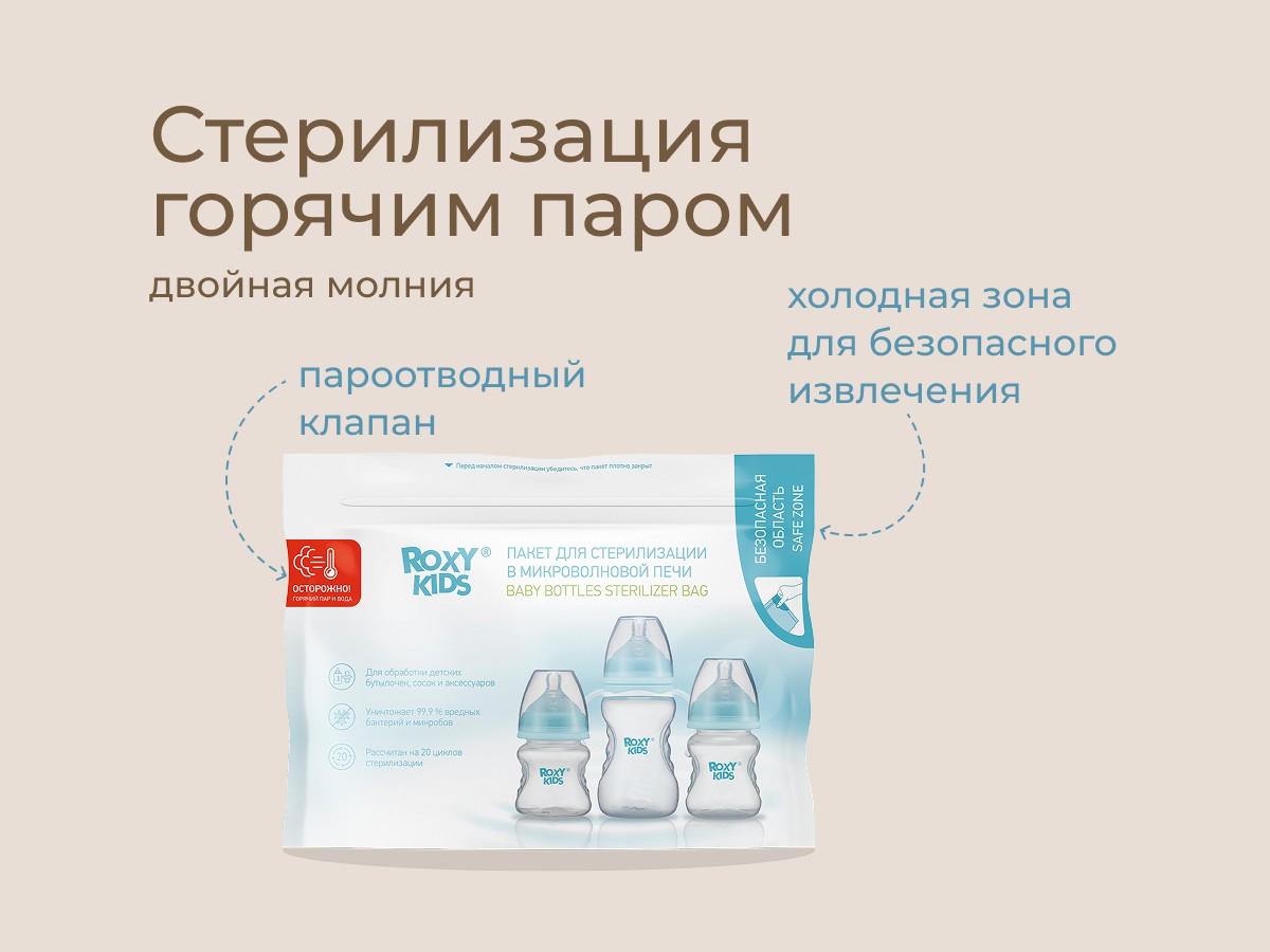 Пакеты для стерилизации в микроволновой печи Roxy Kids 6 шт 4 Пакеты для стерилизации в микроволновой печи Roxy Kids 6 шт