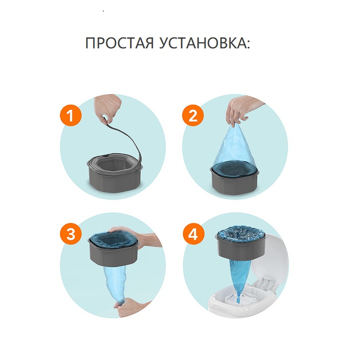 Кассета Angelcare для накопителя для подгузников Diaper Genie Select 2 Кассета Angelcare для накопителя для подгузников Diaper Genie Select