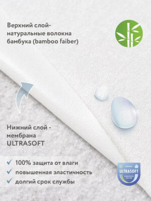 Наматрасник непромокаемый Perina Bamboo Waterproof Comfort