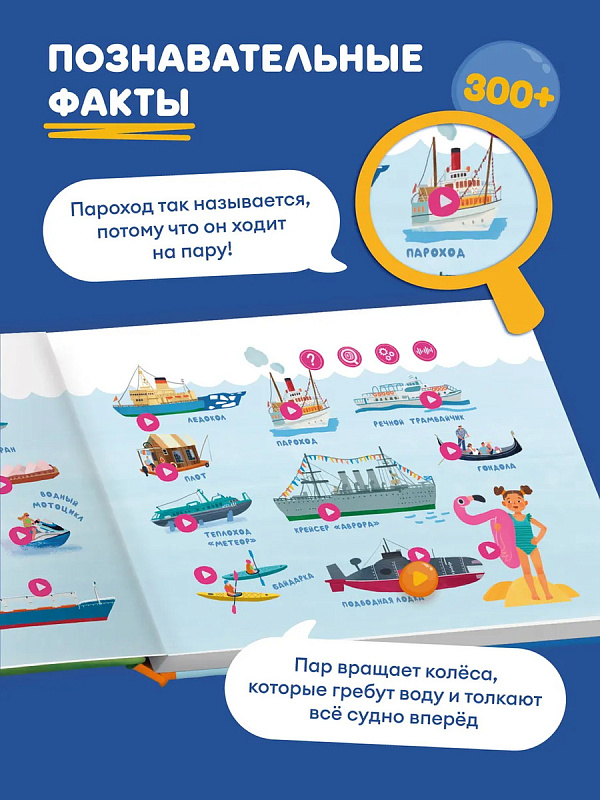 Книга интерактивная Abumba Fingerbook "Какой бывает транспорт" 8 Книга интерактивная Abumba Fingerbook "Какой бывает транспорт"
