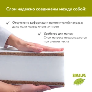 r4rhulce8tolq11u80ebv25esju4gc7j Матрас в кроватку PLITEX Eco Soft 119х60х12 22