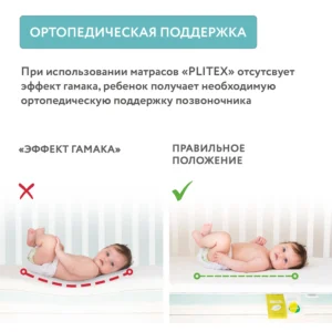 y9ap0i8tawcl5xwr72d63tt14z6zewq8 Матрас в кроватку PLITEX Eco Soft 119х60х12 15